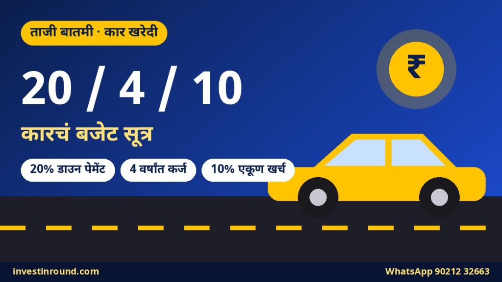 कार घ्यायचीय? 20/4/10 चं सूत्र वापरा: तुमच्या पगारात किती किमतीची गाडी परवडेल? 10 20/4/10 कार खरेदी बजेट सूत्र: 20 टक्के डाउन पेमेंट, 4 वर्षांचं कर्ज आणि 10 टक्के मासिक खर्च
