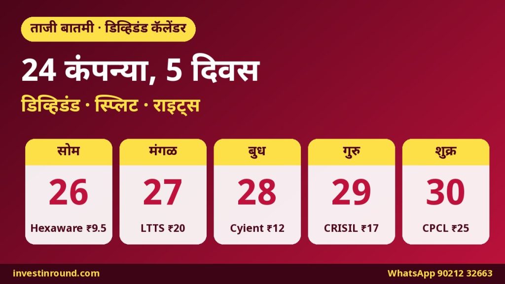 26 ते 30 ऑक्टोबर 2026 डिव्हिडंड, स्प्लिट आणि राइट्स इश्यू कॅलेंडर