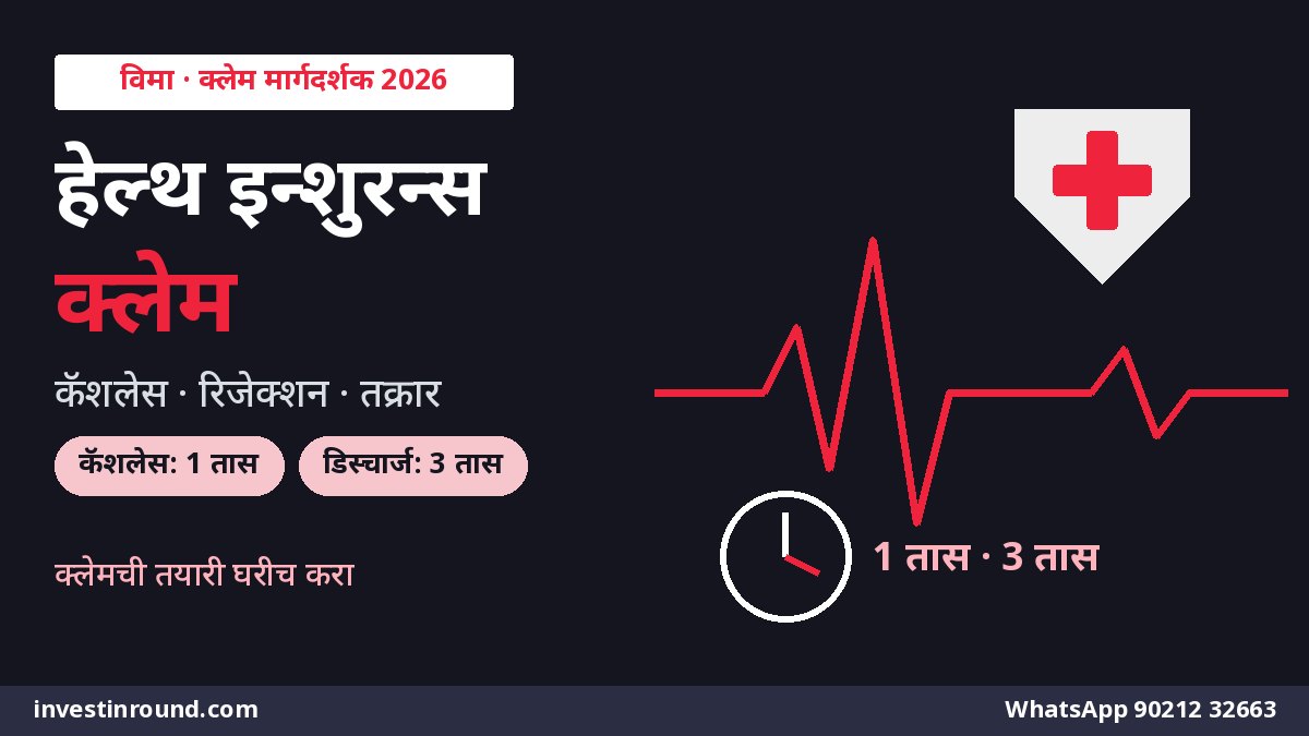 हेल्थ इन्शुरन्स क्लेम 2026: कॅशलेस 1 तासात, डिस्चार्ज 3 तासात — क्लेम रिजेक्ट का होतो, कागदपत्रं आणि तक्रार कुठे करायची 1 हेल्थ इन्शुरन्स क्लेम 2026 कॅशलेस 1 तासात डिस्चार्ज 3 तासात क्लेम रिजेक्शन कागदपत्रं आणि तक्रार मराठी गाइड