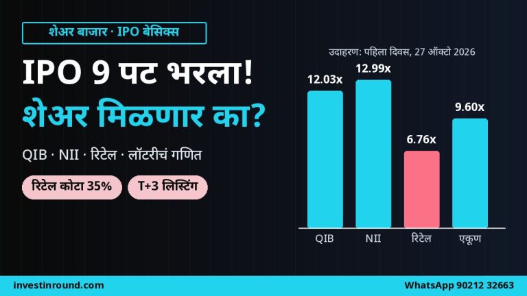 IPO सबस्क्रिप्शन स्टेटस कसं वाचायचं? QIB, NII, रिटेल म्हणजे काय, “9 पट भरला” याचा अर्थ आणि तुम्हाला शेअर मिळण्याची खरी शक्यता (2026)