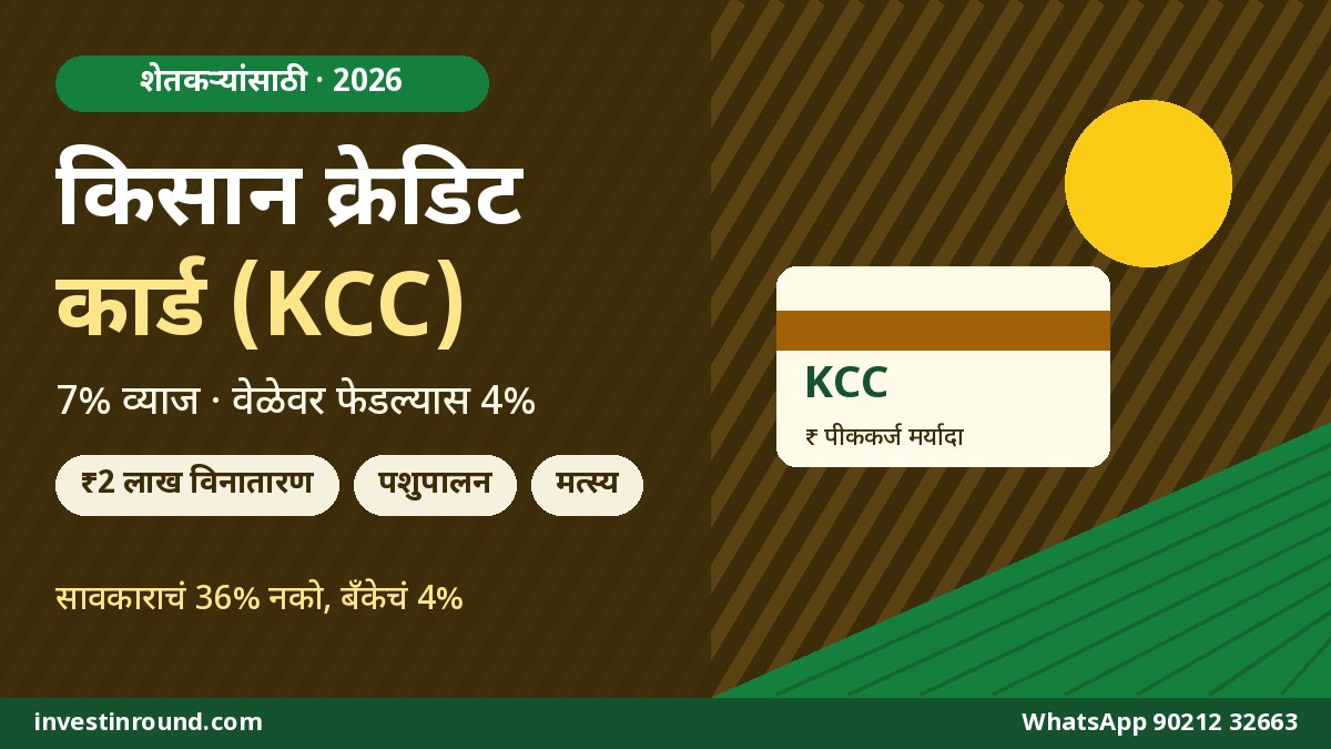 किसान क्रेडिट कार्ड KCC शेतकरी पीककर्ज 4 टक्के व्याज महाराष्ट्र 2026 मराठी