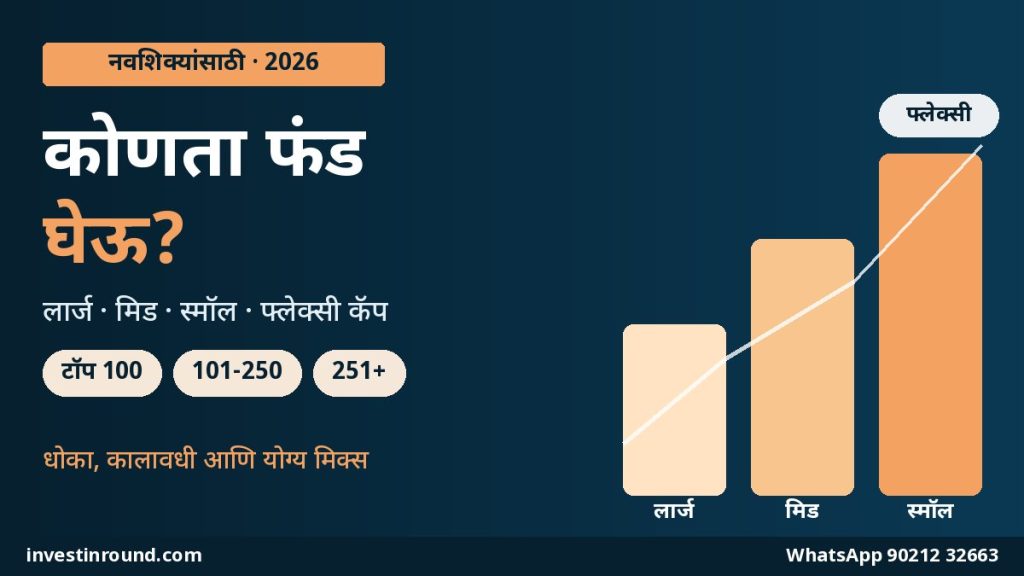 लार्ज कॅप, मिड कॅप, स्मॉल कॅप की फ्लेक्सी कॅप? नवशिक्यांनी कोणता म्युच्युअल फंड निवडावा — सोपं 2026 गाइड 8 लार्ज कॅप मिड कॅप स्मॉल कॅप फ्लेक्सी कॅप म्युच्युअल फंड नवशिक्यांसाठी गाइड 2026 मराठी