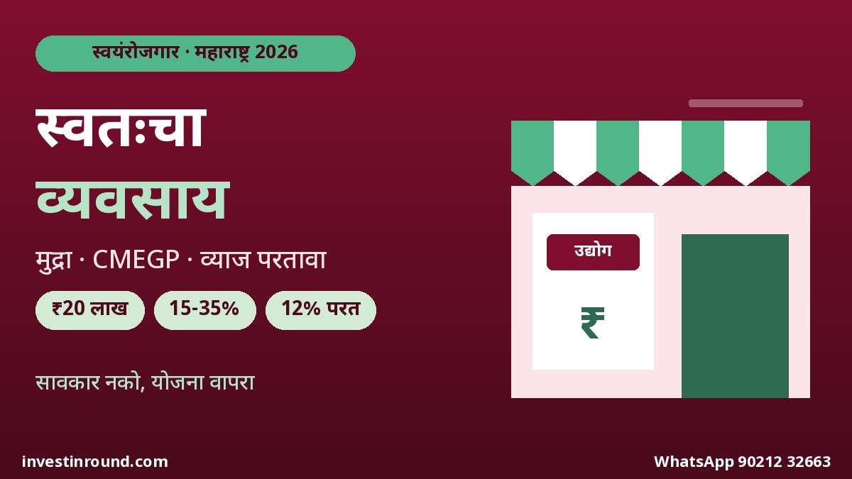 छोटा व्यवसाय सुरू करायचाय? मुद्रा लोन, CMEGP अनुदान आणि अण्णासाहेब पाटील व्याज परतावा — महाराष्ट्रासाठी 2026 गाइड 1 छोटा व्यवसाय कर्ज मुद्रा लोन CMEGP अनुदान अण्णासाहेब पाटील व्याज परतावा महाराष्ट्र 2026 मराठी