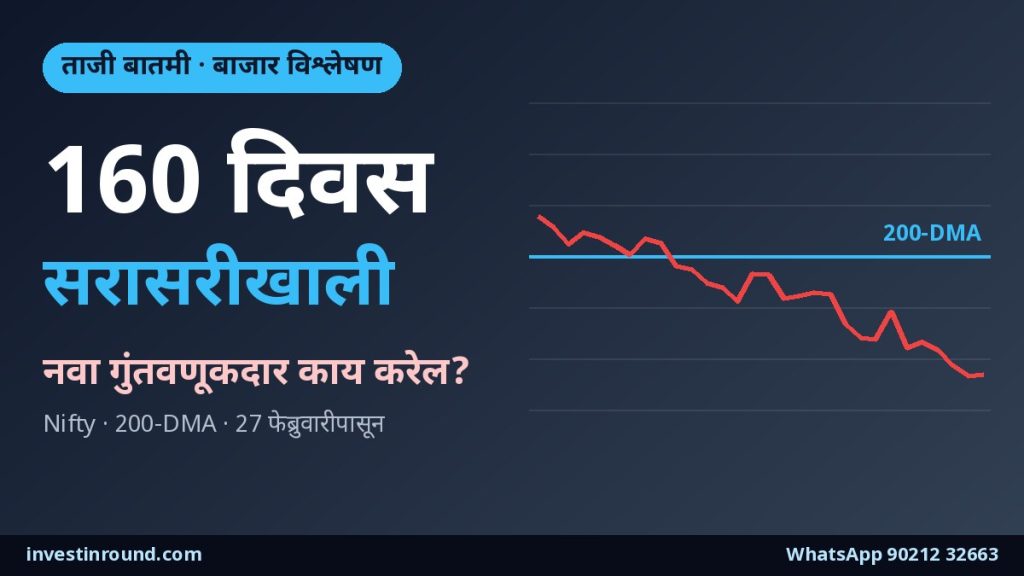 Nifty 160 सत्रं 200 दिवसांच्या सरासरीखाली: नवा गुंतवणूकदार काय करेल