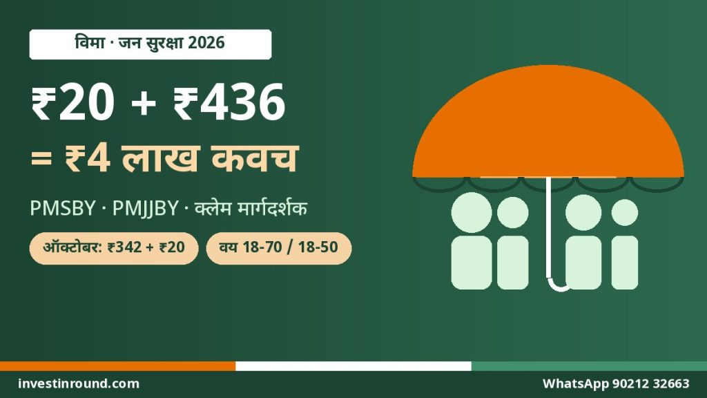 ₹20 आणि ₹436 मध्ये ₹4 लाखांचं विमा कवच: PMSBY आणि PMJJBY 2026 — कोण पात्र, ऑक्टोबरमध्ये किती प्रीमियम, क्लेम कसा करायचा 3 PMSBY 20 रुपये आणि PMJJBY 436 रुपये सरकारी विमा योजना पात्रता प्रीमियम आणि क्लेम प्रक्रिया मराठी मार्गदर्शक