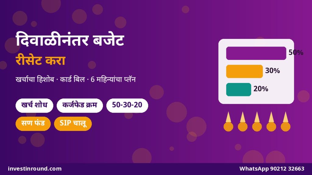 दिवाळीनंतर बजेट रीसेट: खर्चाचा हिशोब, क्रेडिट कार्ड बिल, 50-30-20 नियम आणि पुढच्या 6 महिन्यांचा सोपा प्लॅन 10 दिवाळीनंतर बजेट रीसेट 50-30-20 नियम खर्च हिशोब क्रेडिट कार्ड बिल मराठी
