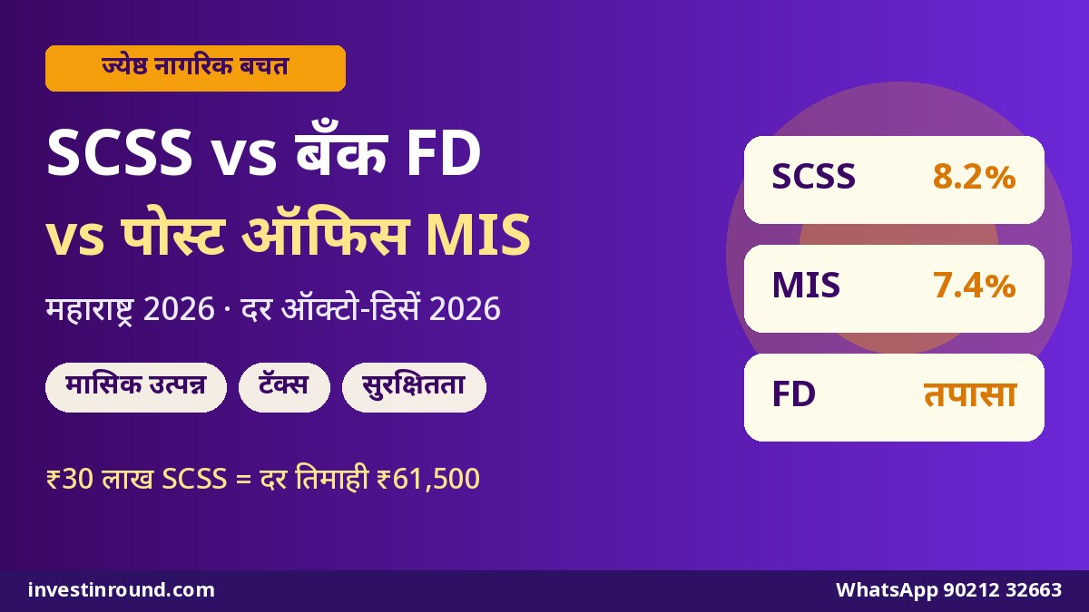 ज्येष्ठ नागरिक बचत — SCSS vs बँक FD vs पोस्ट ऑफिस MIS महाराष्ट्र 2026 1 ज्येष्ठ नागरिक बचत SCSS vs बँक FD vs पोस्ट ऑफिस MIS महाराष्ट्र 2026