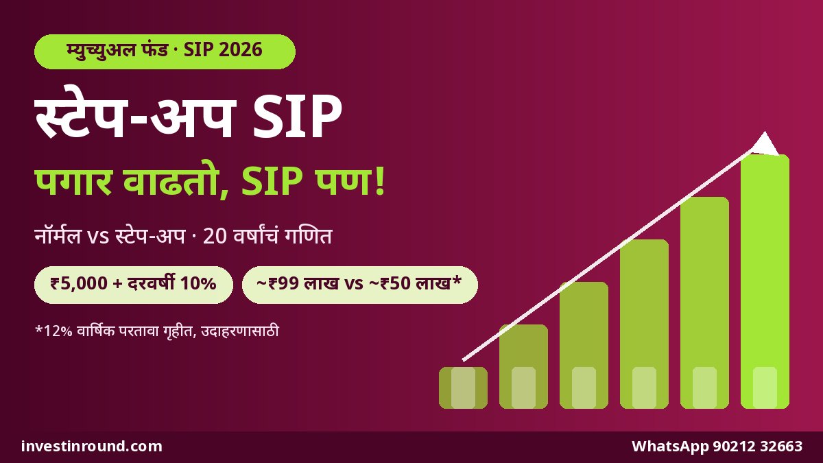 स्टेप-अप SIP म्हणजे काय? ₹5,000 च्या SIP ला दरवर्षी 10% वाढ दिली तर 20 वर्षांत किती फरक — नॉर्मल SIP विरुद्ध स्टेप-अप SIP चं संपूर्ण गणित 1 स्टेप-अप SIP विरुद्ध नॉर्मल SIP दरवर्षी 10 टक्के वाढ 20 वर्षांचं गणित मराठी मार्गदर्शक