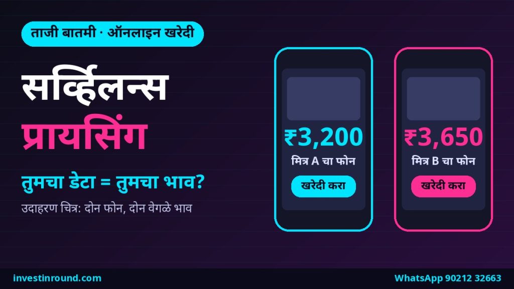सर्व्हिलन्स प्रायसिंग म्हणजे काय? ऑनलाइन खरेदीत तुम्हाला वेगळा भाव का दिसतो आणि स्वस्त कसं घ्यायचं 9 सर्व्हिलन्स प्रायसिंग उदाहरण: दोन मोबाईलवर एकाच वस्तूचे ₹3,200 आणि ₹3,650 असे वेगळे भाव