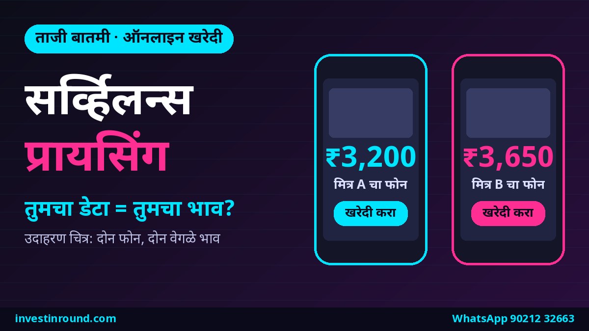 सर्व्हिलन्स प्रायसिंग उदाहरण: एकाच वस्तूसाठी दोन मोबाईलवर दोन वेगळे भाव ₹3,200 आणि ₹3,650