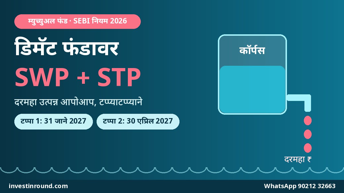 डिमॅटमधील म्युच्युअल फंडावरही आता SWP आणि STP: SEBI चा नवा नियम 2026 — कधीपासून, दरमहा उत्पन्नाचं गणित, टॅक्स आणि तोपर्यंत काय करायचं 1 डिमॅटमधील म्युच्युअल फंडावर SWP आणि STP SEBI चा नवा नियम 2026 दरमहा उत्पन्न मराठी मार्गदर्शक