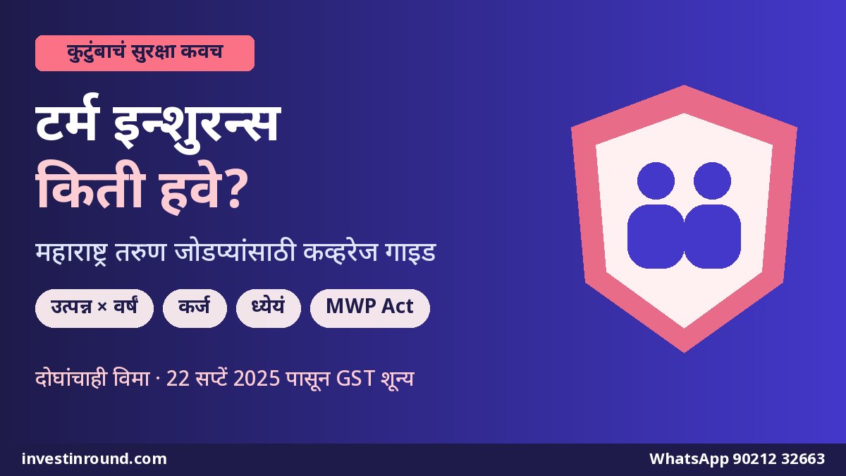 टर्म इन्शुरन्स किती हवे महाराष्ट्र तरुण जोडपे कव्हरेज गाइड