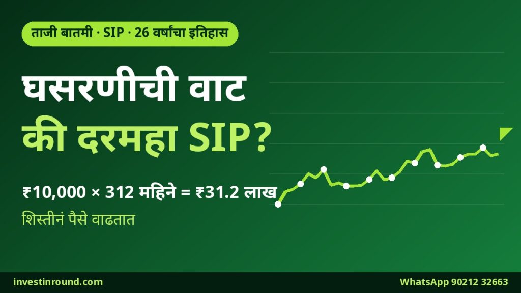 घसरणीची वाट बघायची की दरमहा SIP? 26 वर्षांचा इतिहास काय सांगतो 7 घसरणीची वाट बघायची की दरमहा SIP: 26 वर्षांच्या इतिहासाचा वाढता आलेख
